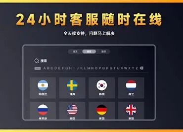 出国留学、旅游必备：闪连VPN助你解锁全球内容