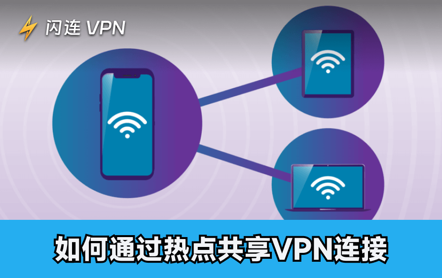 如何通过热点共享VPN连接：适用于Windows 11/10及Mac